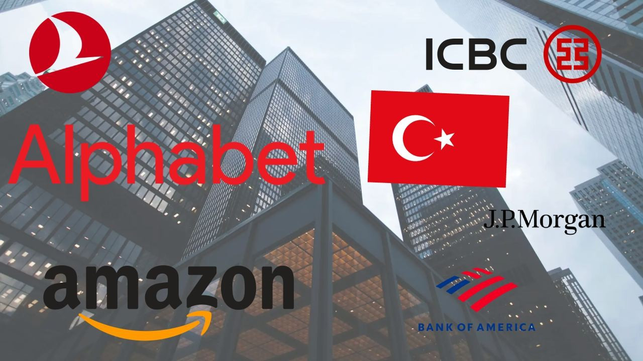Dünyanın en büyük 20 kamu şirketi ilk kez açıklandı: Türkiye'nin en büyüğü belli oldu Dünyanın en büyük 20 kamu şirketi ilk kez açıklandı: Türkiye'nin en büyüğü belli oldu