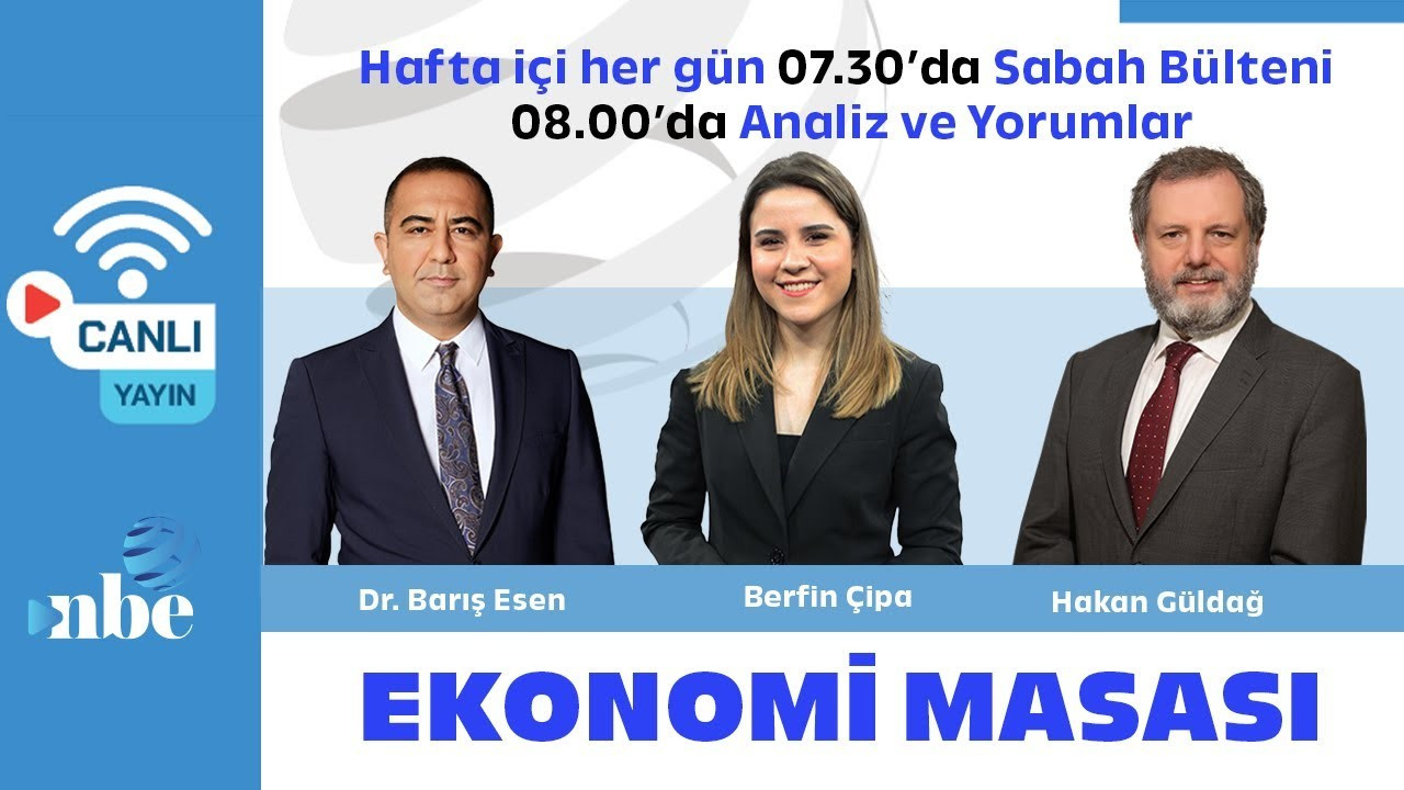 Piyasa Fed’in Faiz Kararına Odaklandı! İran-İsrail Çatışması Kararı Etkiler Mi? | Ekonomi Masası Piyasa Fed’in Faiz Kararına Odaklandı! İran-İsrail Çatışması Kararı Etkiler Mi? | Ekonomi Masası