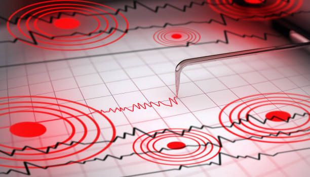 Türkiye, deprem risk grubu bakımından kaça ayrılır?