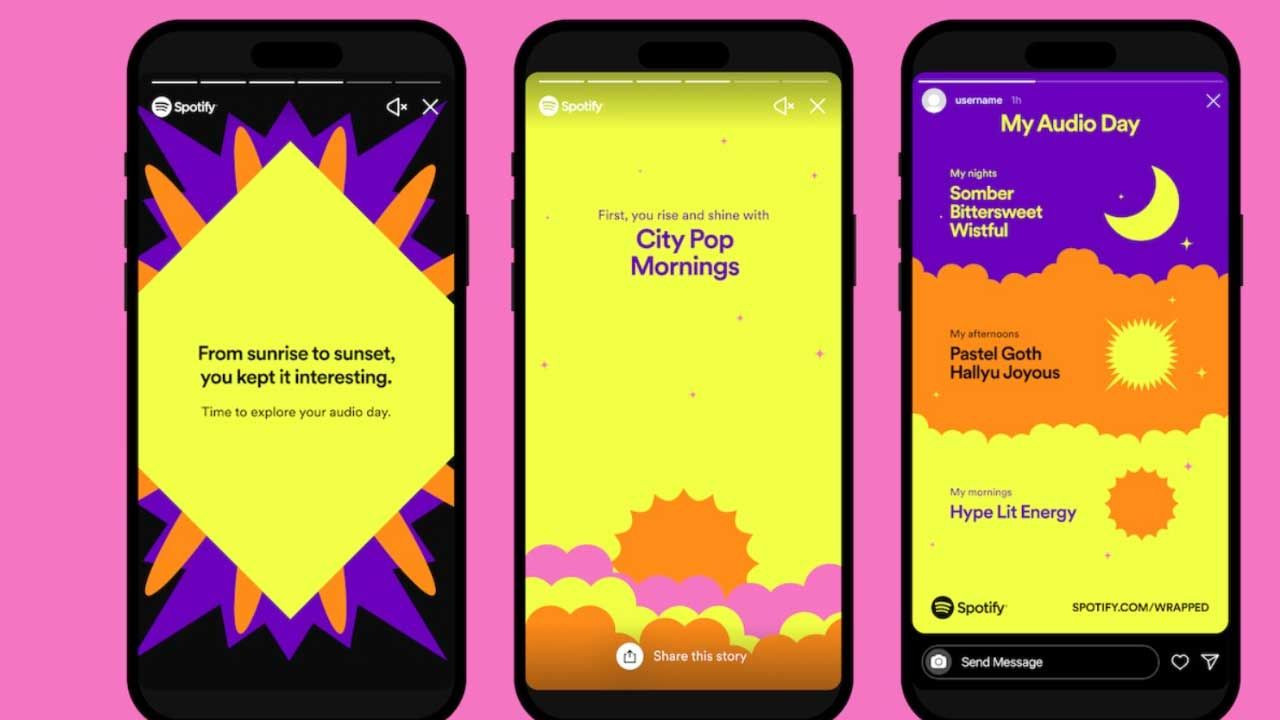 Spotify Wrapped 2024 Ne Zaman Çıkacak? Spotify Wrapped nedir?