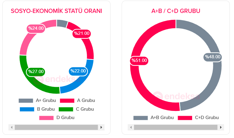 https://i.ekonomim.com/storage/files/images/2025/02/08/sosyo-z72b.png