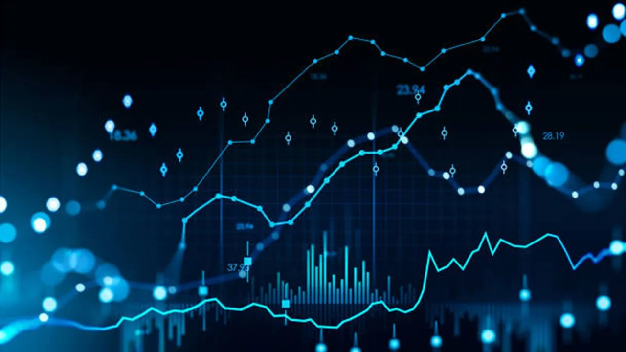 Denge işlem hacmi (On Balance Volume) nedir? Denge işlem hacmi nasıl yorumlanır?
