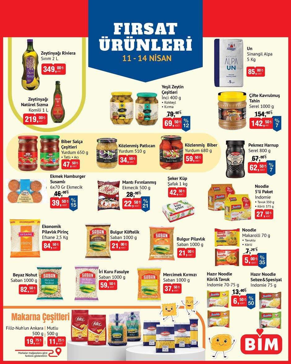 BİM 30’lu yumurtada yüzde 13 indirim! (BİM 14 NİSAN'A KADAR GEÇERLİ AKTÜEL FIRSAT ÜRÜNLERİ KATALOĞU)