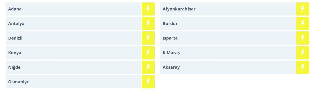 Meteoroloji 11 kenti sarı kodla uyardı: Sağanak yağış geliyor! İşte il il hava durumu tahminleri...