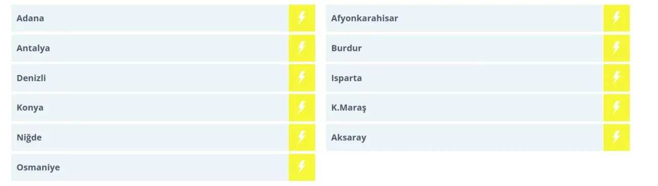 Meteoroloji 11 kenti sarı kodla uyardı: Sağanak yağış geliyor! İşte il il hava durumu tahminleri...