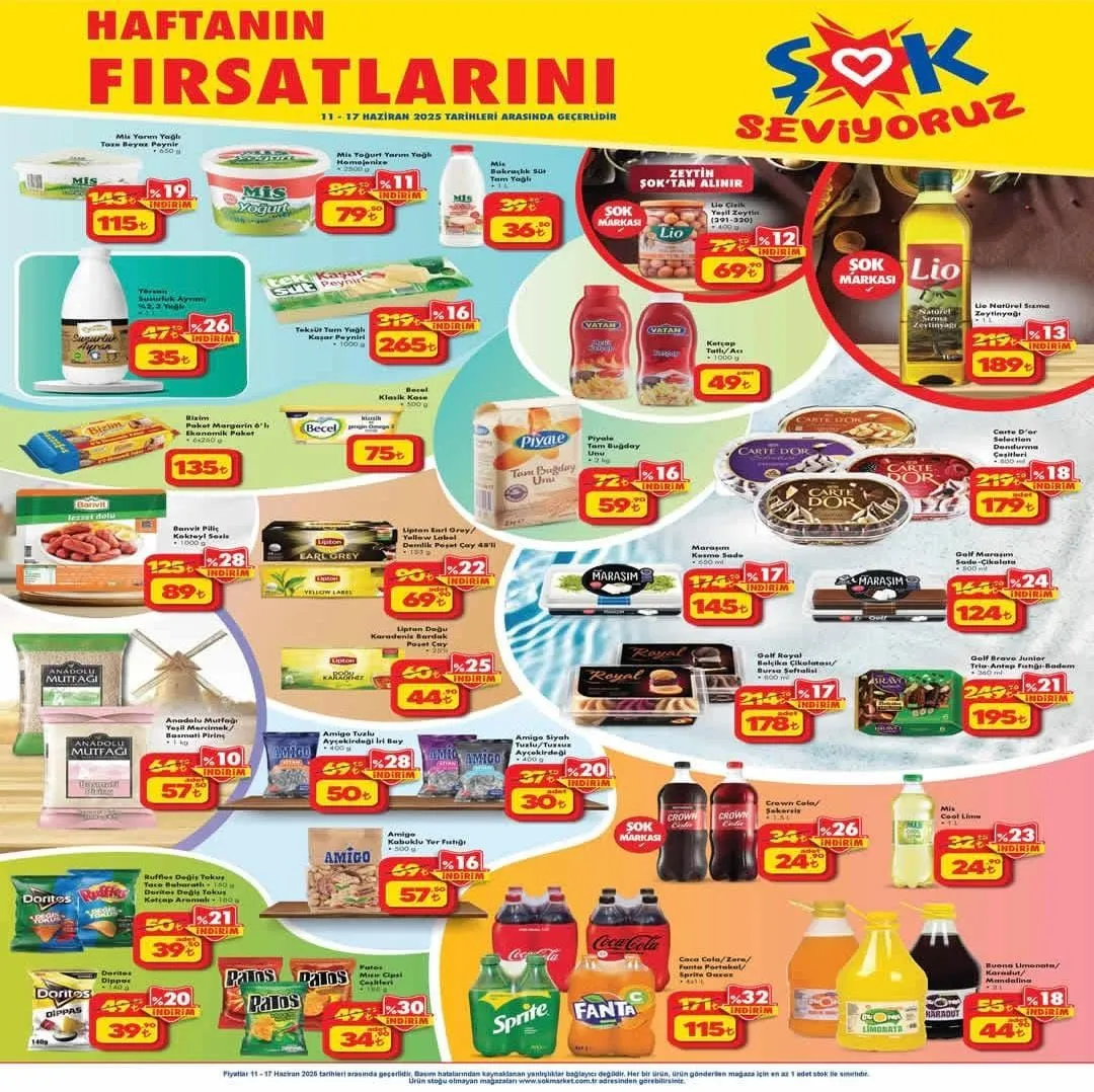 ŞOK'a Kamaralı Fiber Tekne geliyor! ŞOK market 11 Haziran 2025 Çarşamba aktüel ürünler kataloğu!